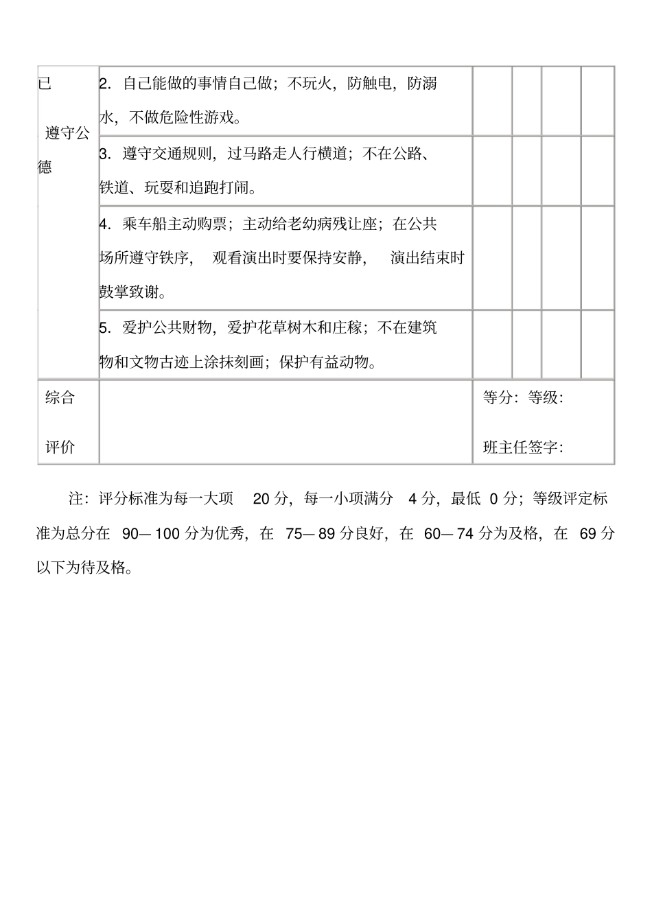 学生品德行为评价表_第3页