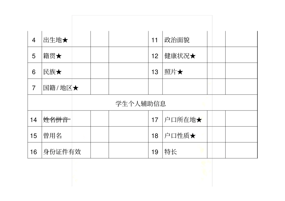 学生基本信息登记表_第3页
