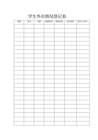 学生外出情况登记表