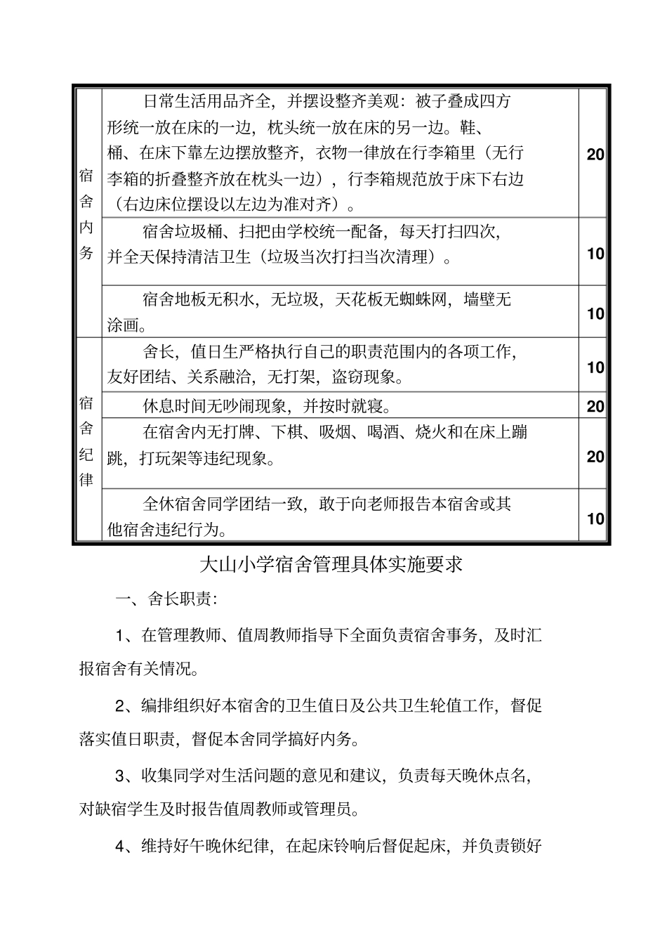 学生宿舍管理实施方案_第3页