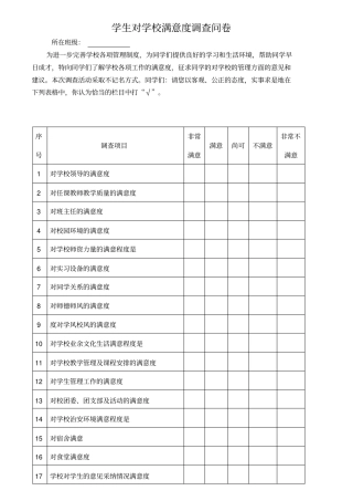 学生对学校教育满意度调查表