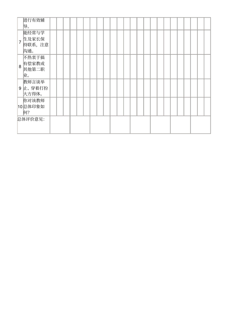 学生对教师满意度调查问卷_第2页