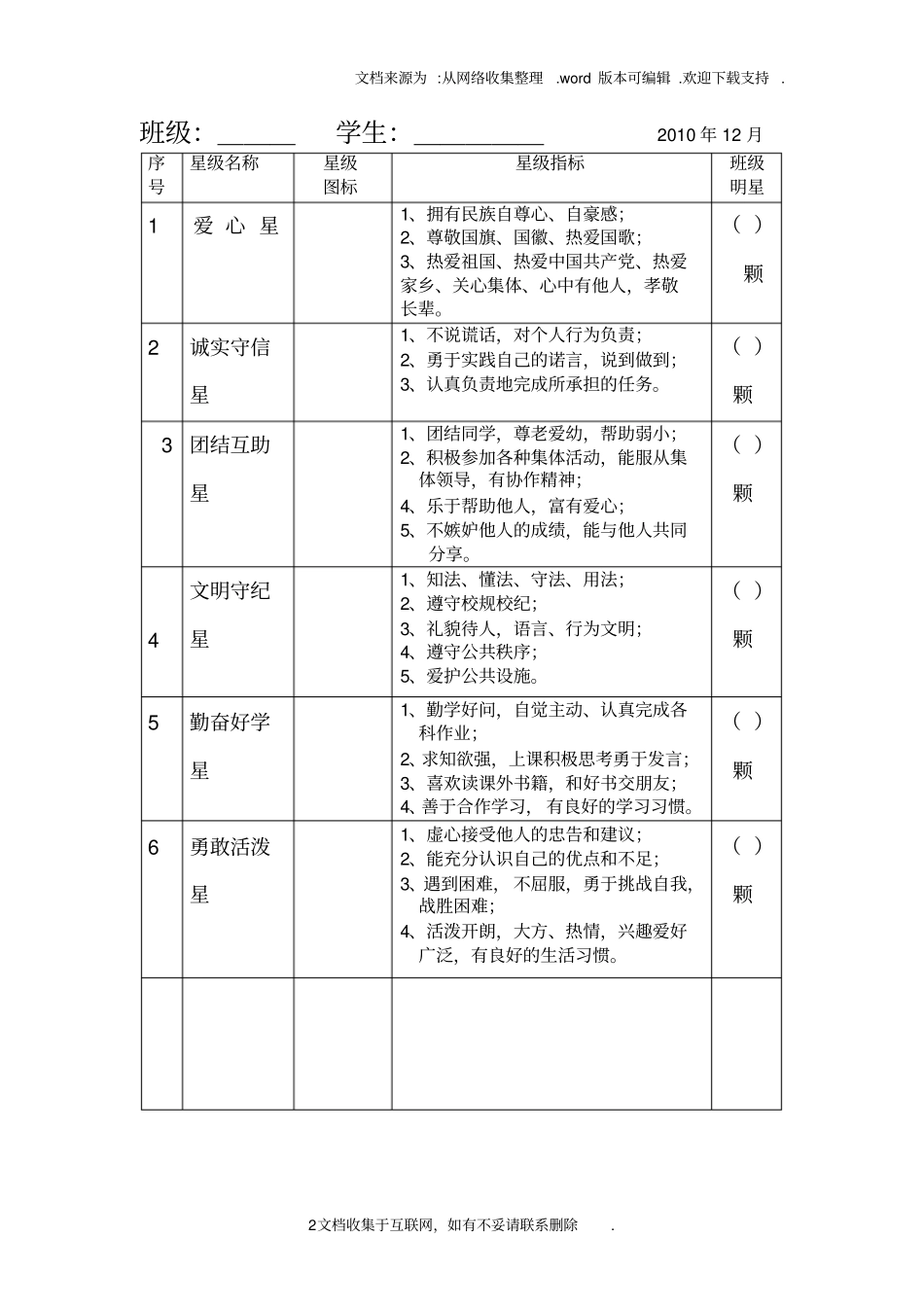学生德育综合素质评价表_第2页