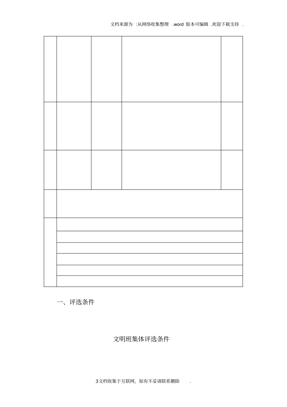 学生德育综合素质评价表_第3页