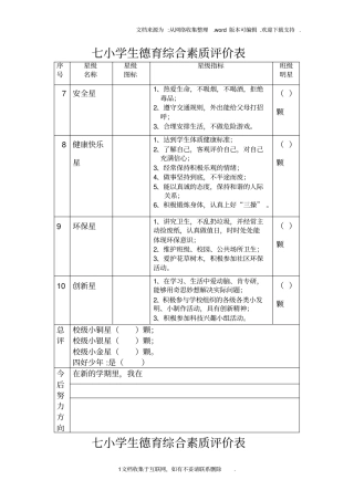 学生德育综合素质评价表