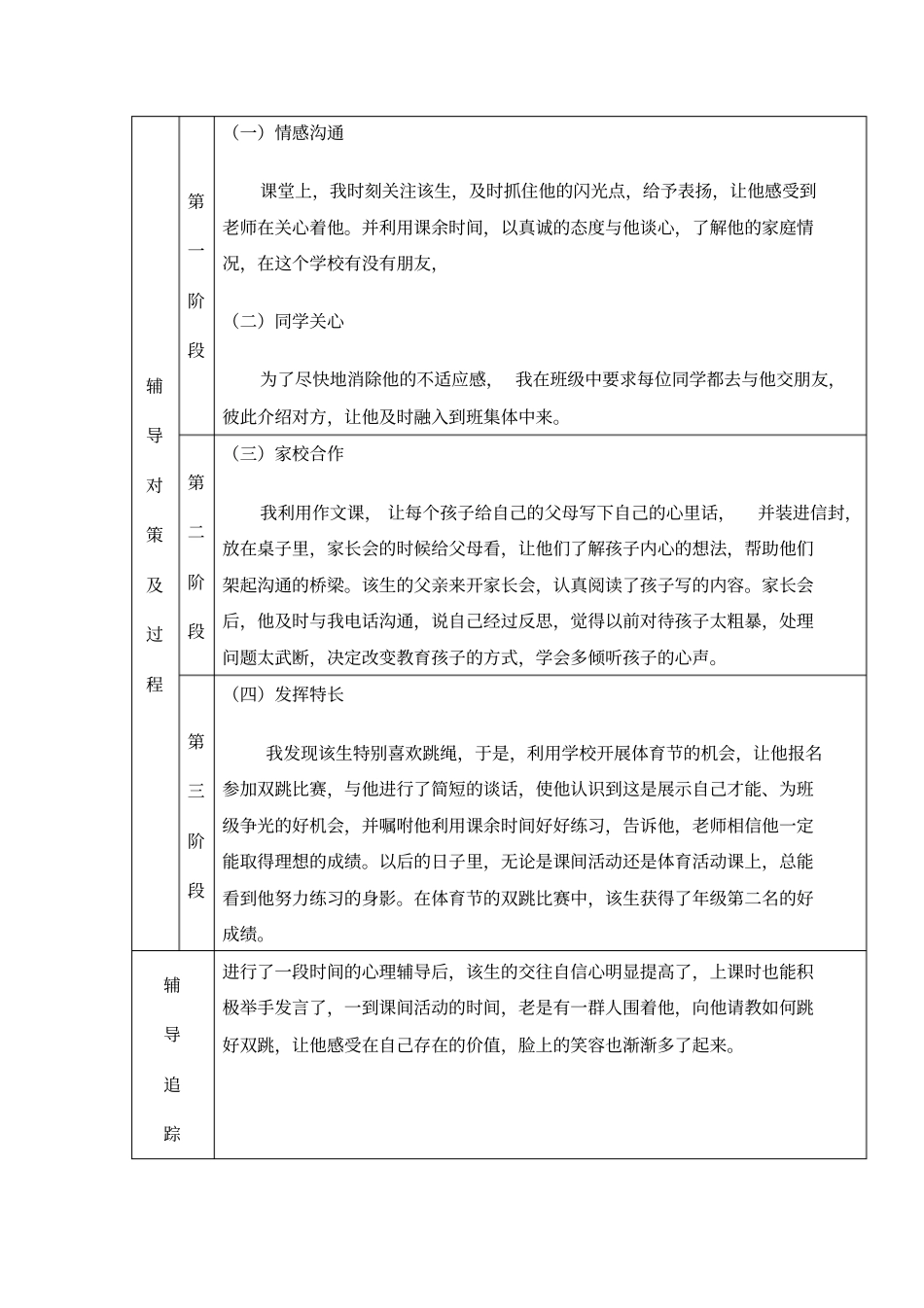 学生心理健康教育个案辅导记录表1_第2页