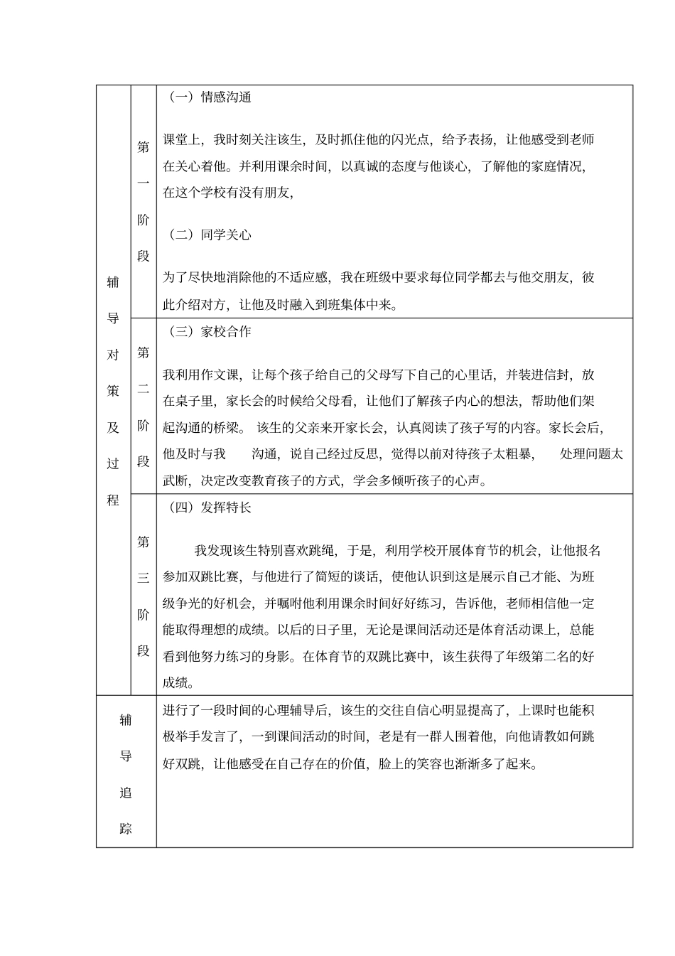 学生心理健康教育个案辅导记录表2完整_第3页