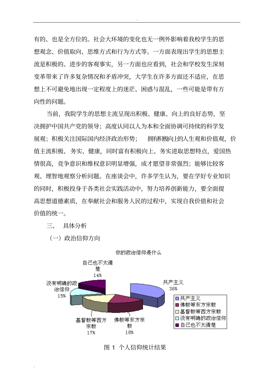 学生思想状况调查报告_第2页