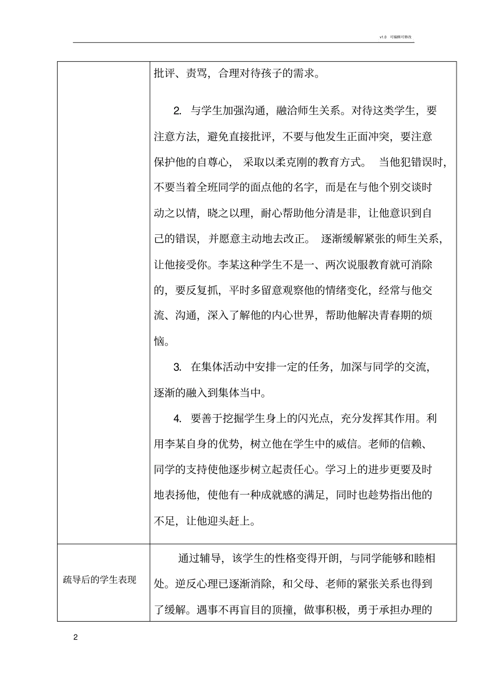 学生心理问题疏导方案_第2页