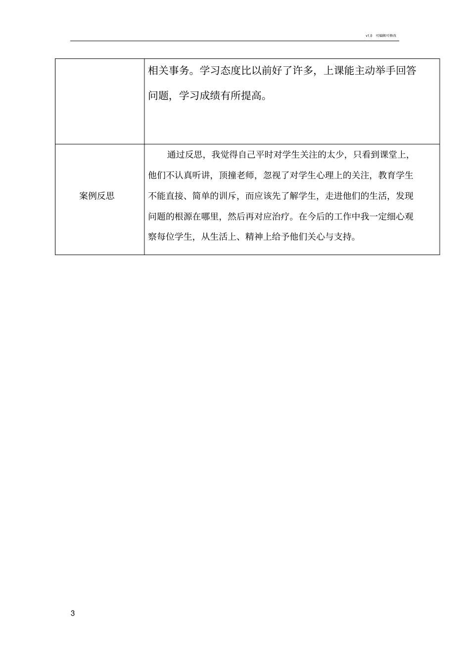 学生心理问题疏导方案_第3页