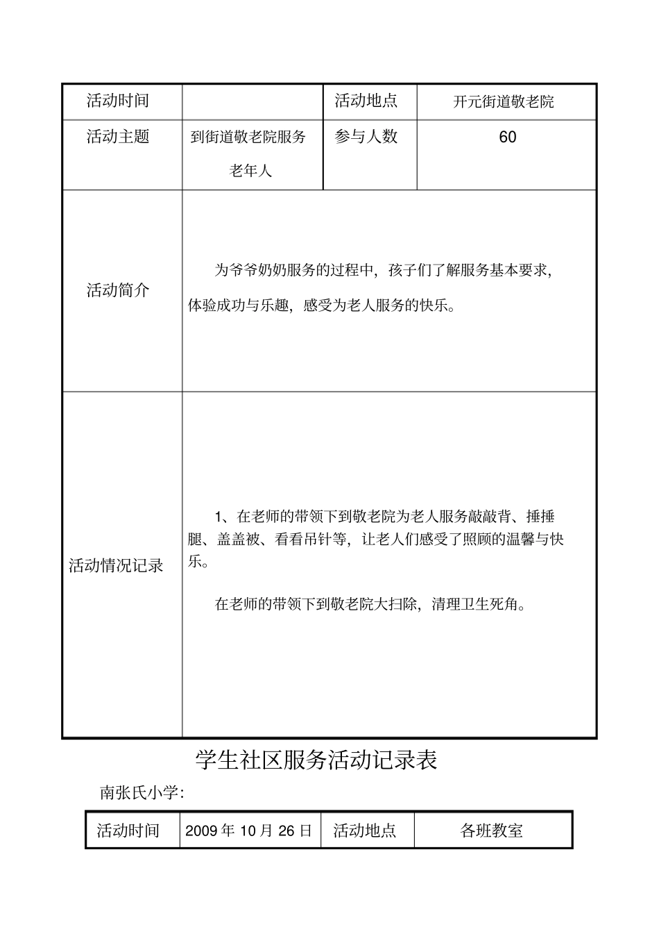 学生社区服务活动记录表_第2页