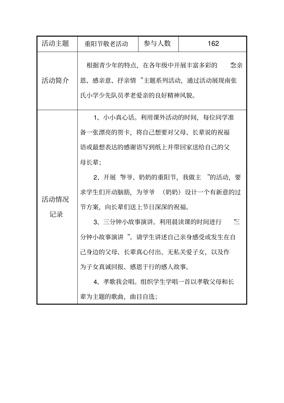 学生社区服务活动记录表_第3页