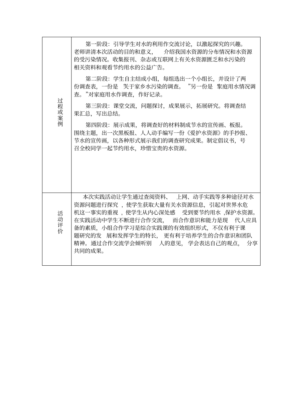 学生综合实践活动记录表_第2页