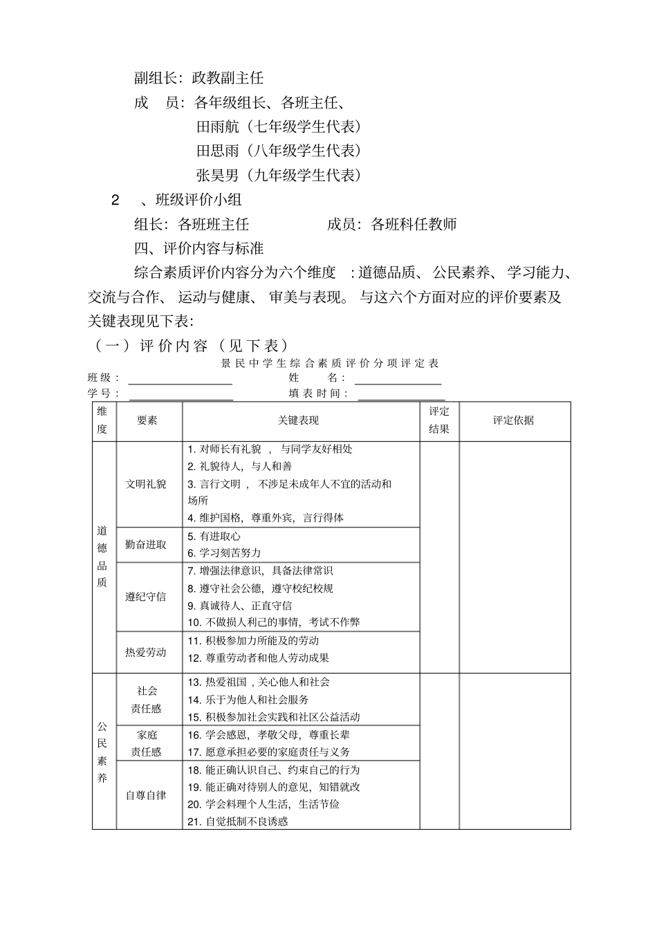学生综合素质评价实施方案细则_第3页