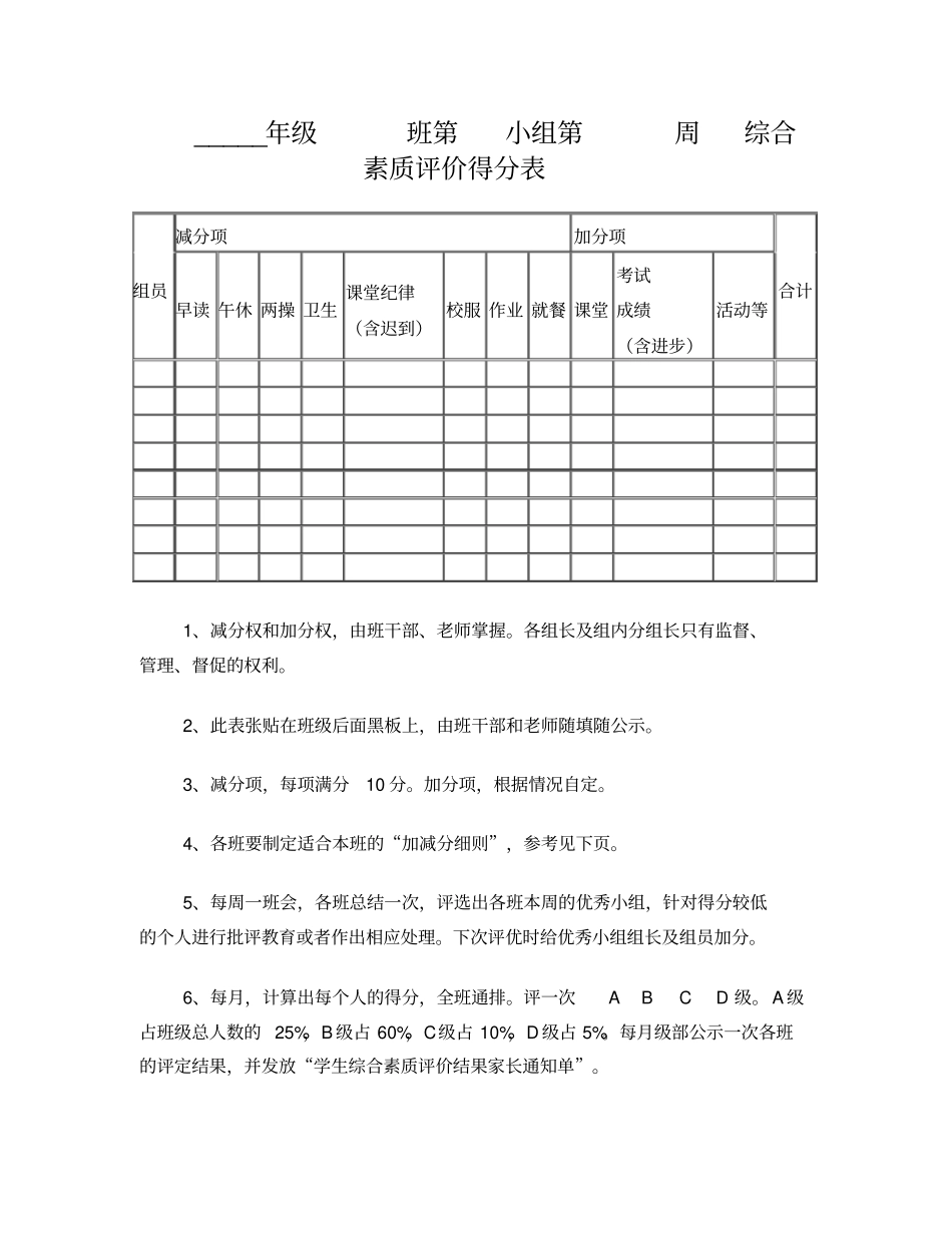 学生综合素质评价表_第1页