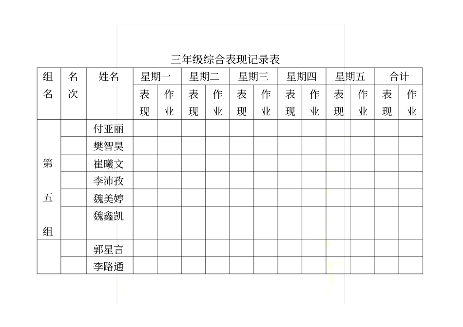 学生综合表现记录表_第3页
