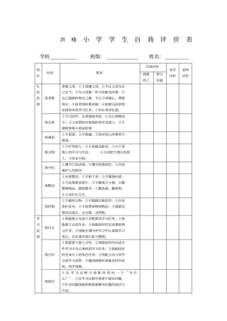 学生自我评价表