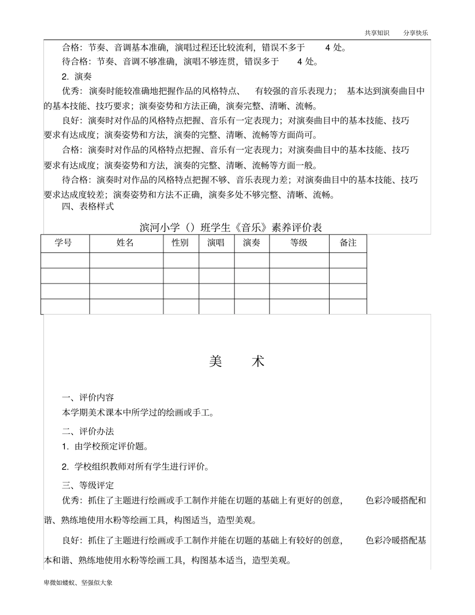 学生艺术素质综合评价表_第2页