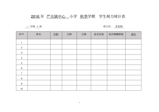 学生视力统计表