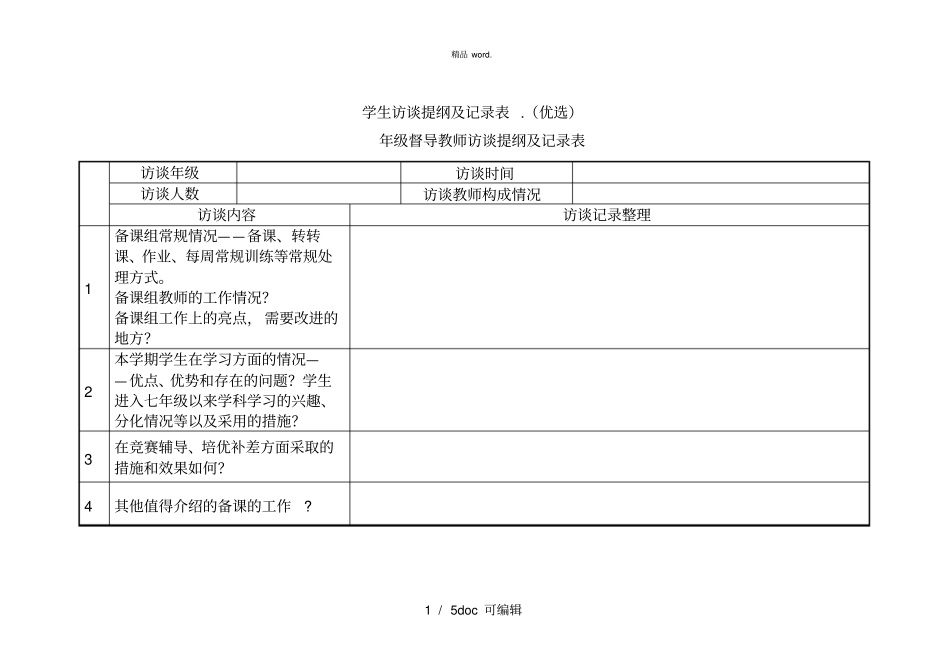 学生访谈提纲及记录表甄选_第1页