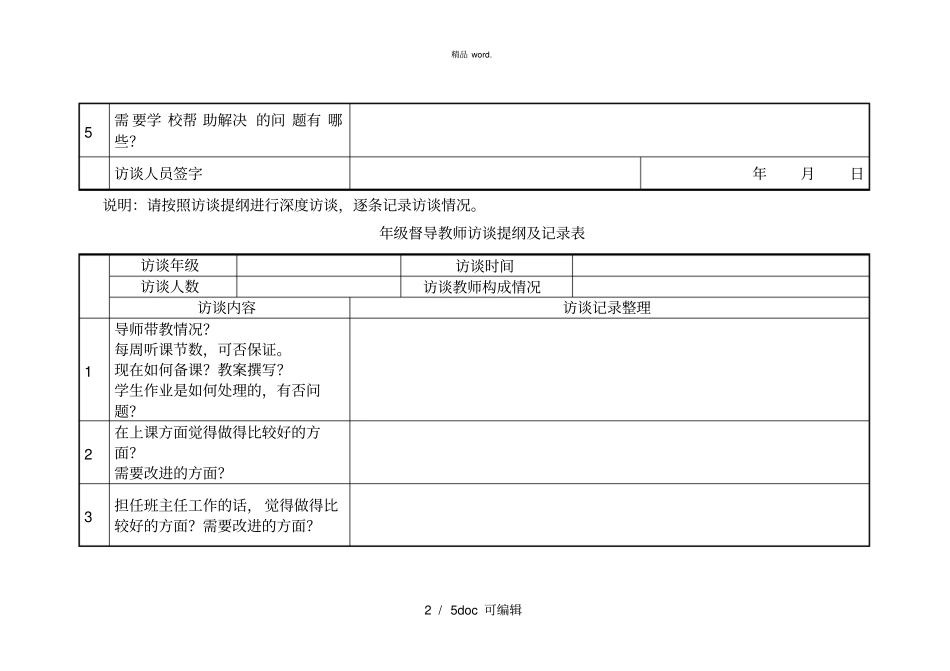 学生访谈提纲及记录表甄选_第2页