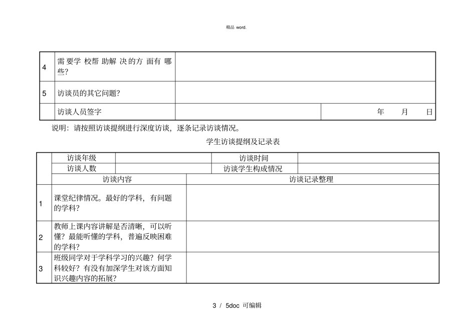 学生访谈提纲及记录表甄选_第3页