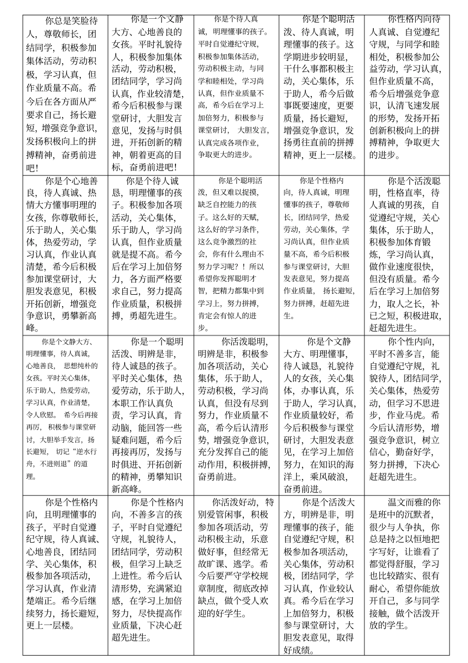 学生评语同名749_第2页