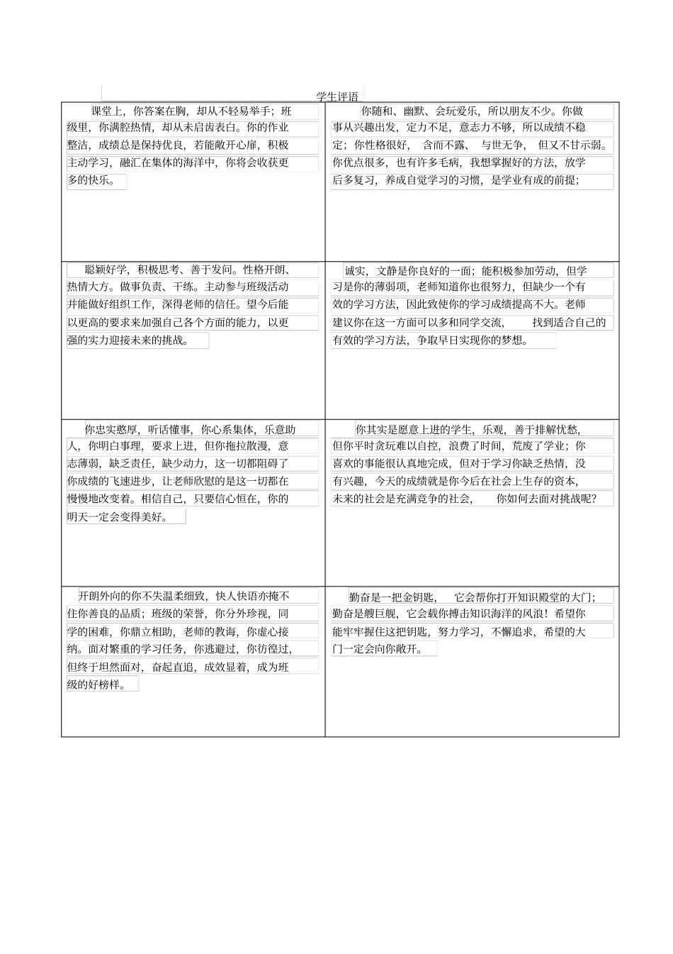 学生评语打印版_第1页