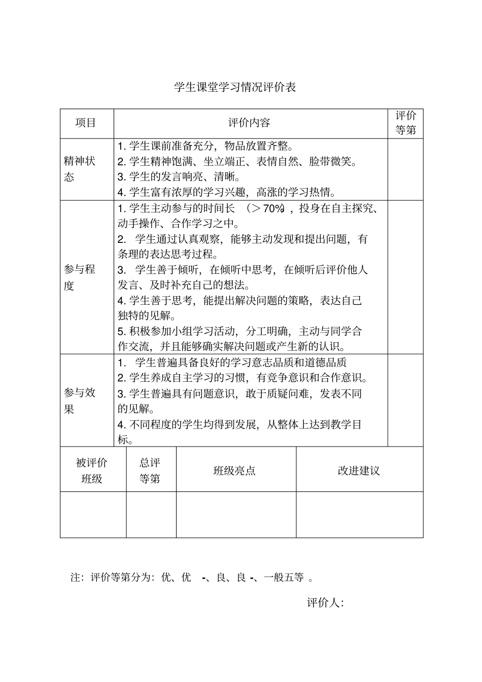 学生课堂学习情况评价表_第1页