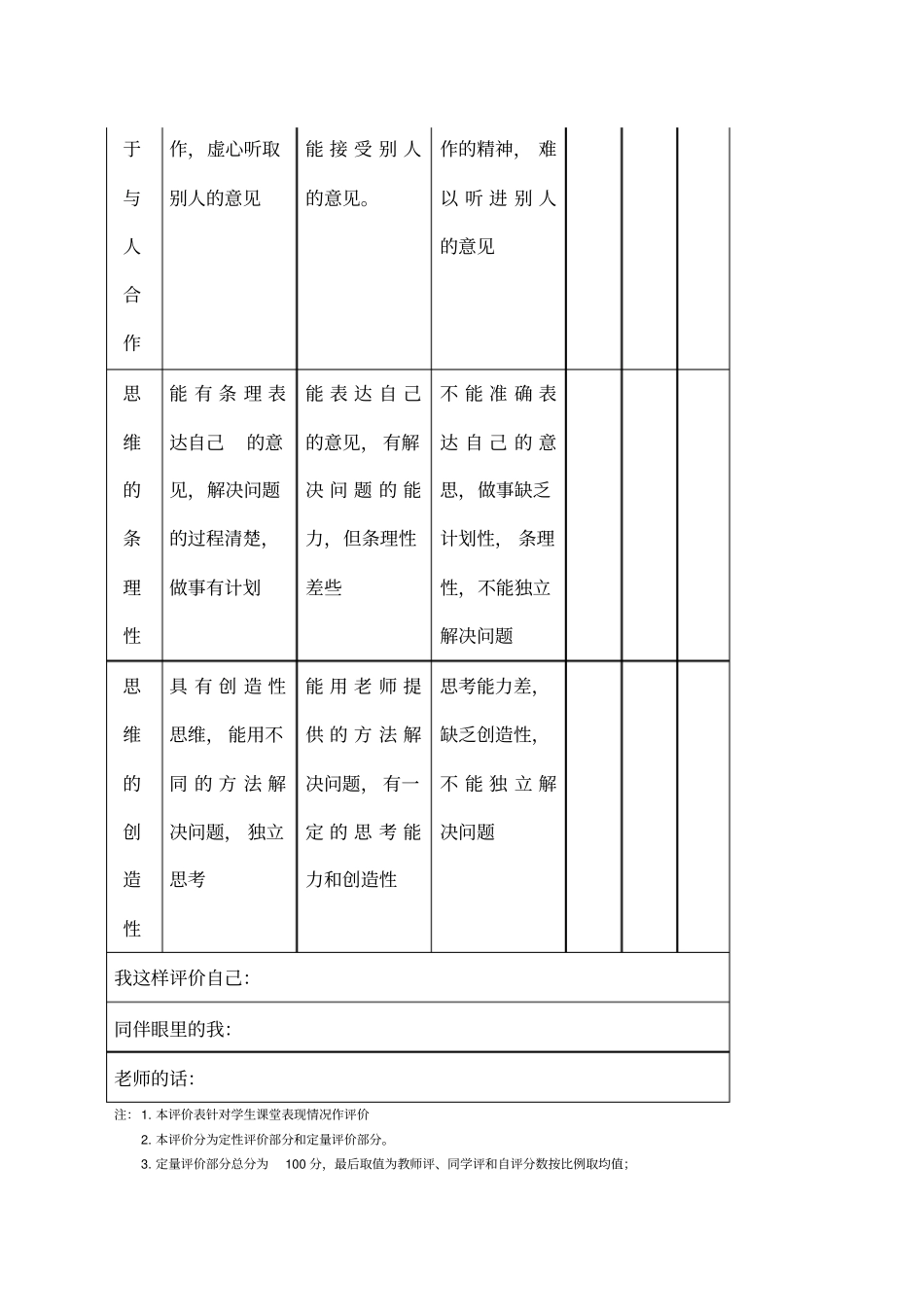 学生课堂学习评价表_第2页