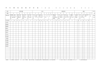 学生课堂表现评价表