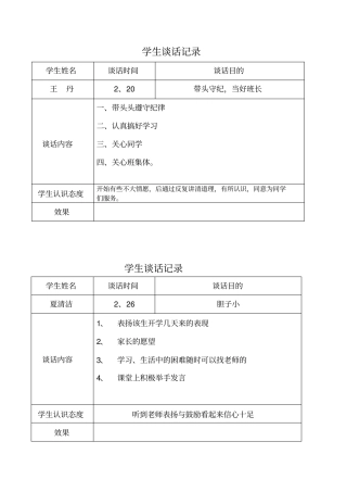 学生谈话记录2