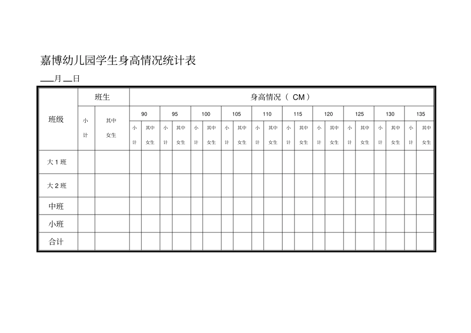 学生身高情况统计表_第1页