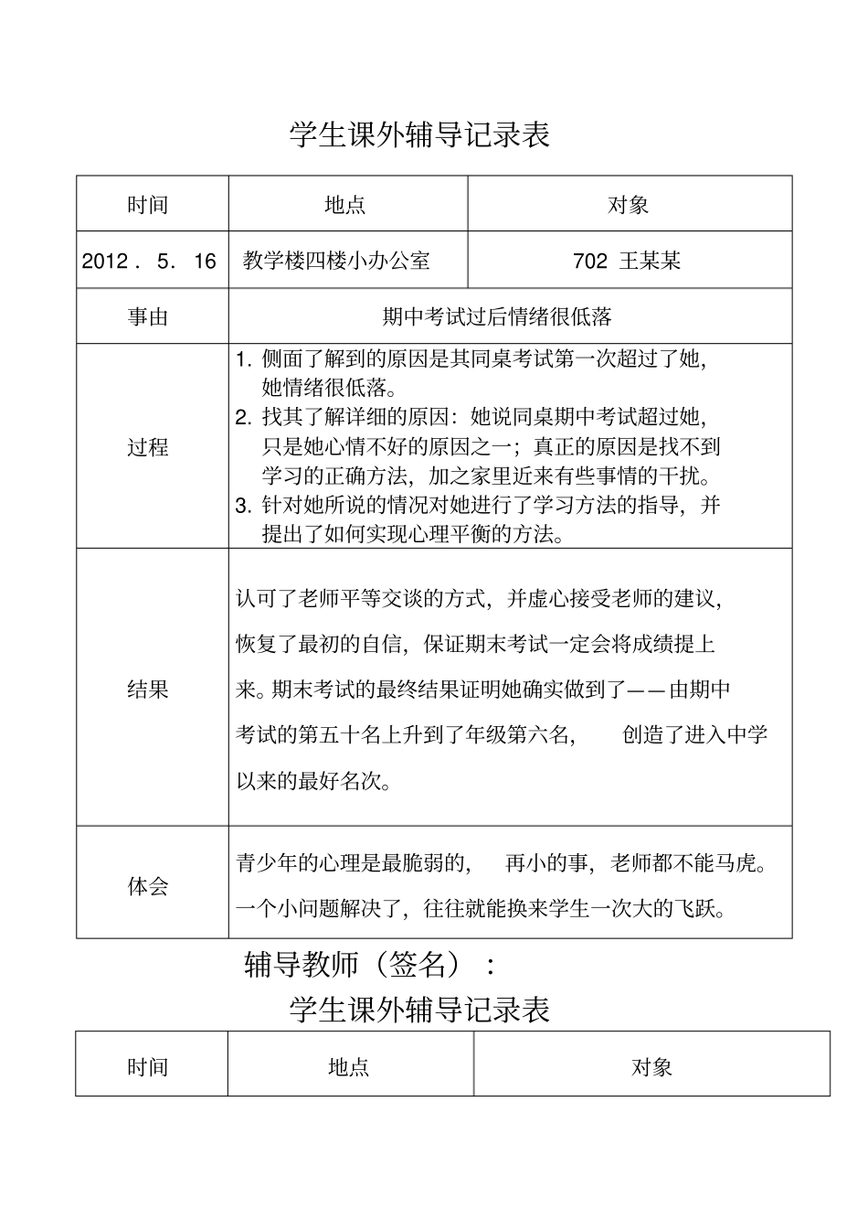 学生辅导记录表_第1页