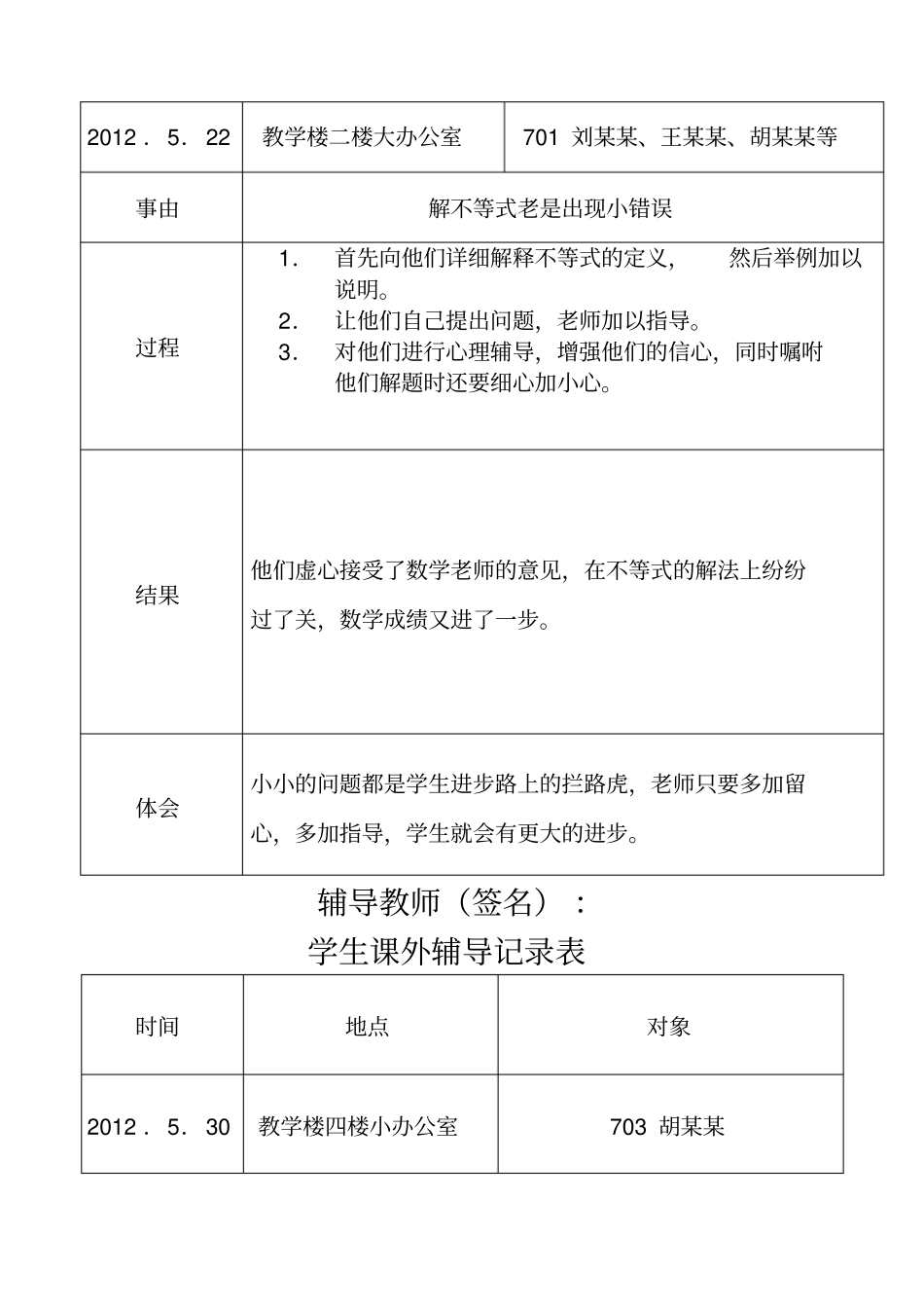 学生辅导记录表_第2页