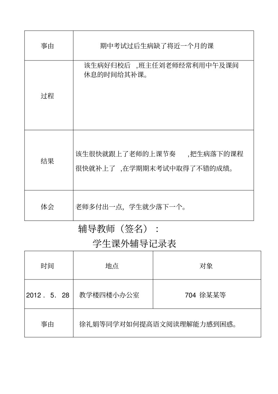 学生辅导记录表_第3页