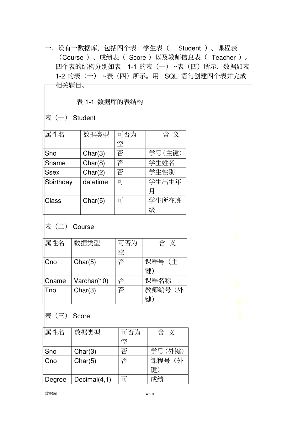 学生选课数据库SQL语句练习题详细分解答案_第2页