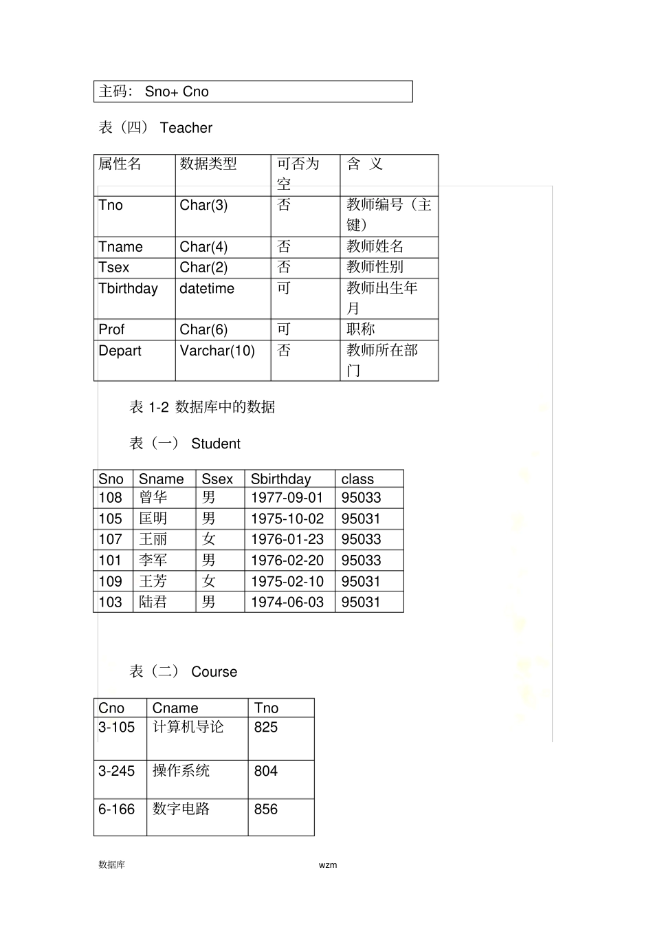 学生选课数据库SQL语句练习题详细分解答案_第3页