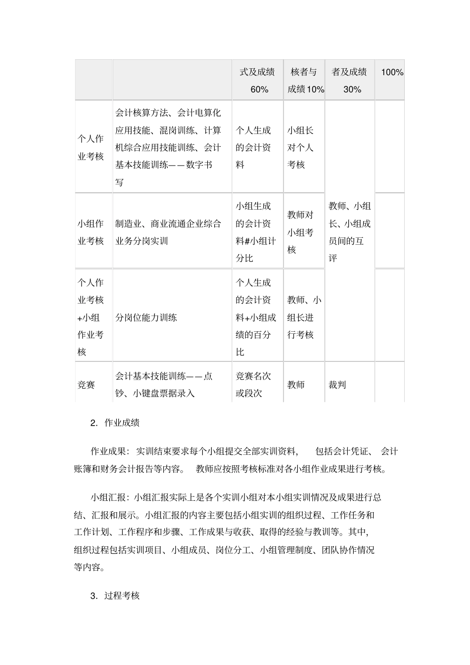 学生顶岗实习的成绩考核与评定标准_第2页