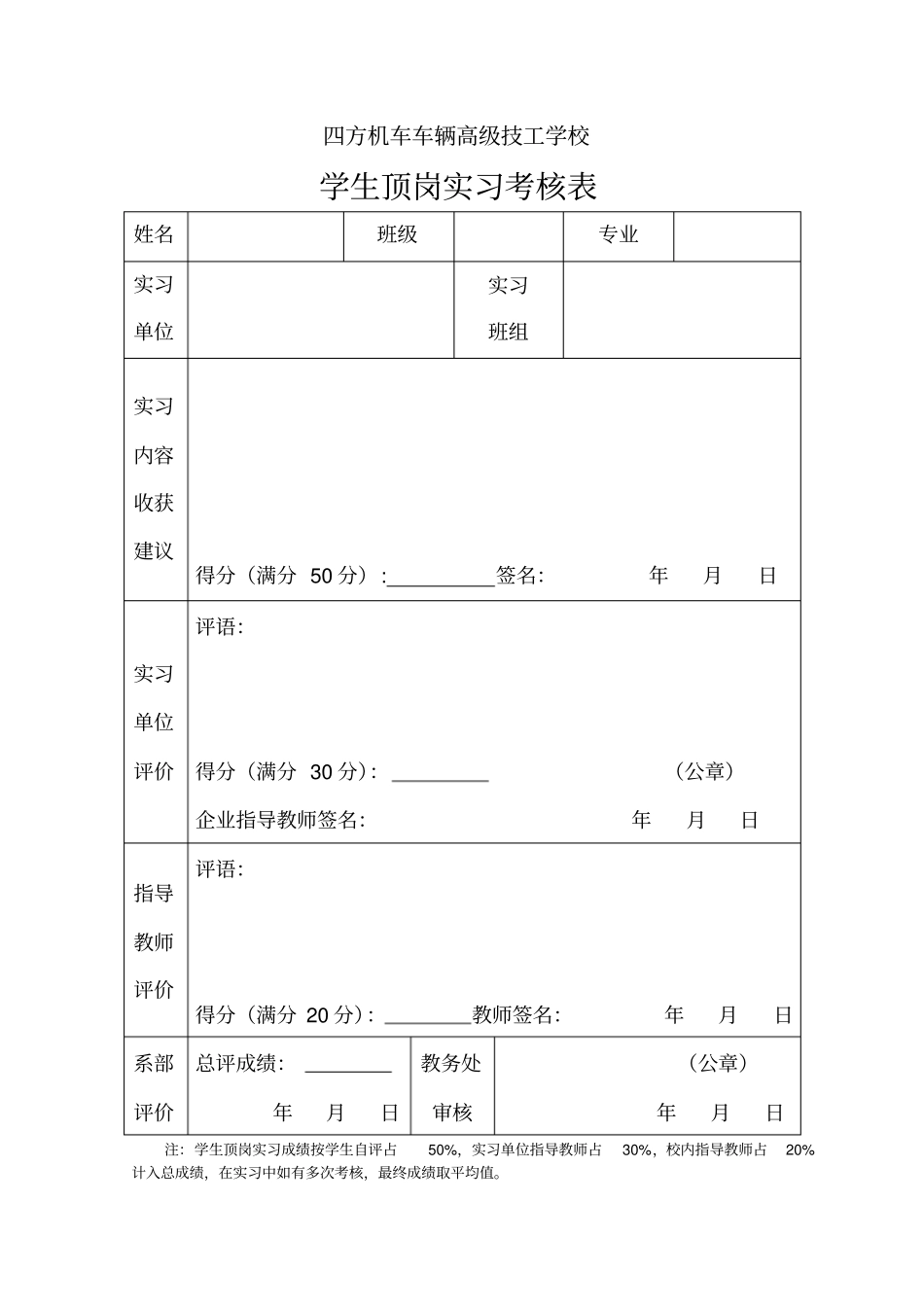 学生顶岗实习考核表_第1页