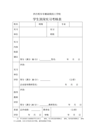 学生顶岗实习考核表
