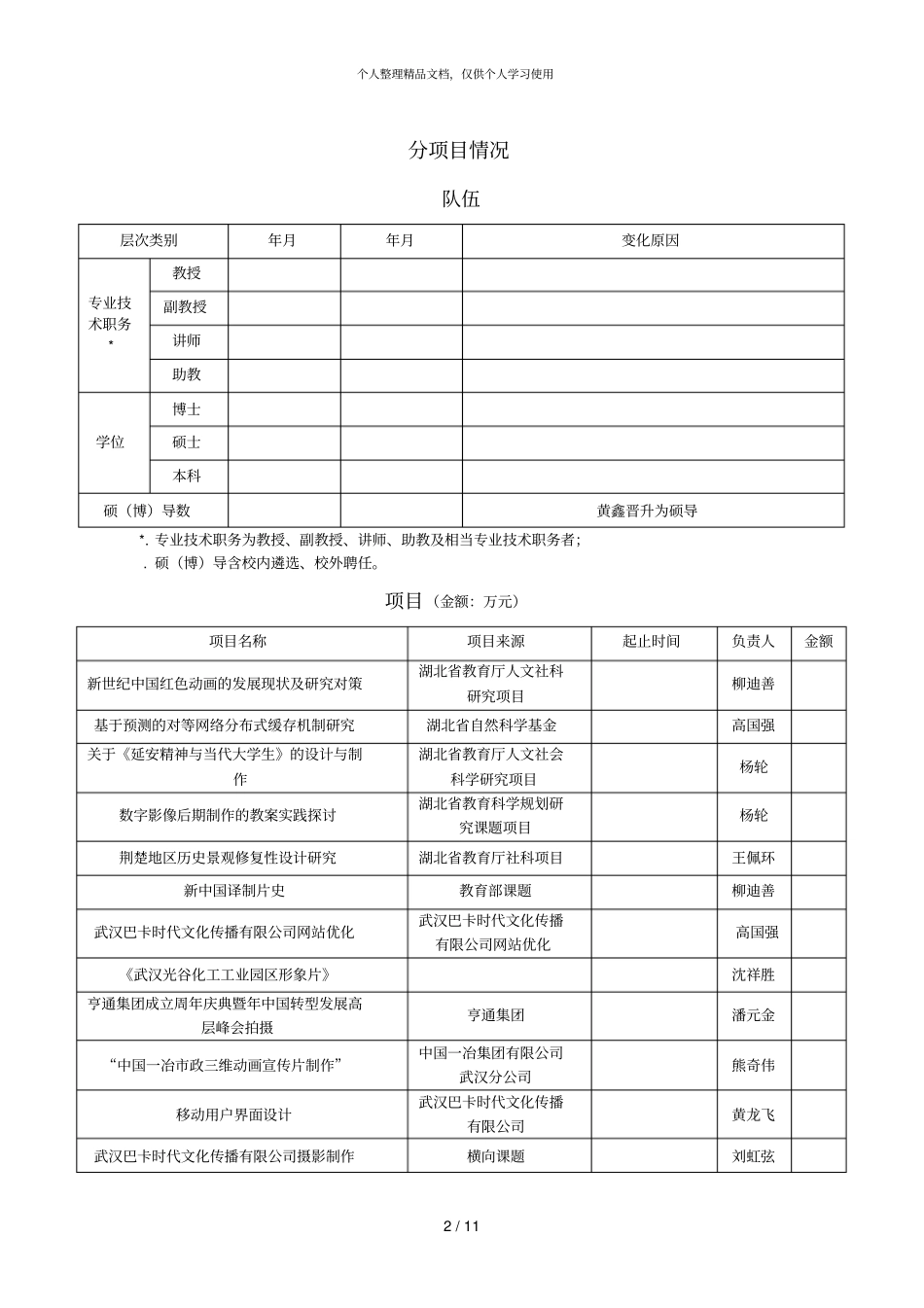 学科创新团队建设进展一览表_第2页