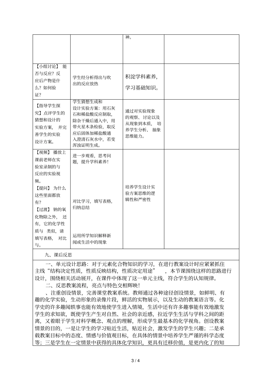 学科教学设计模板_第3页