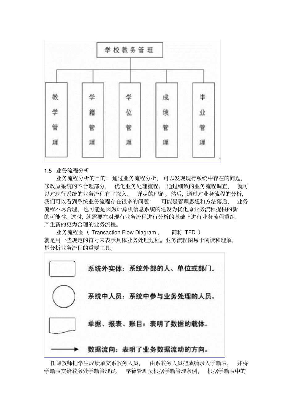 学籍管理系统分析报告_第3页