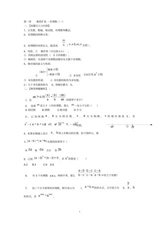 学而思初一数学资料培优汇总精华汇总