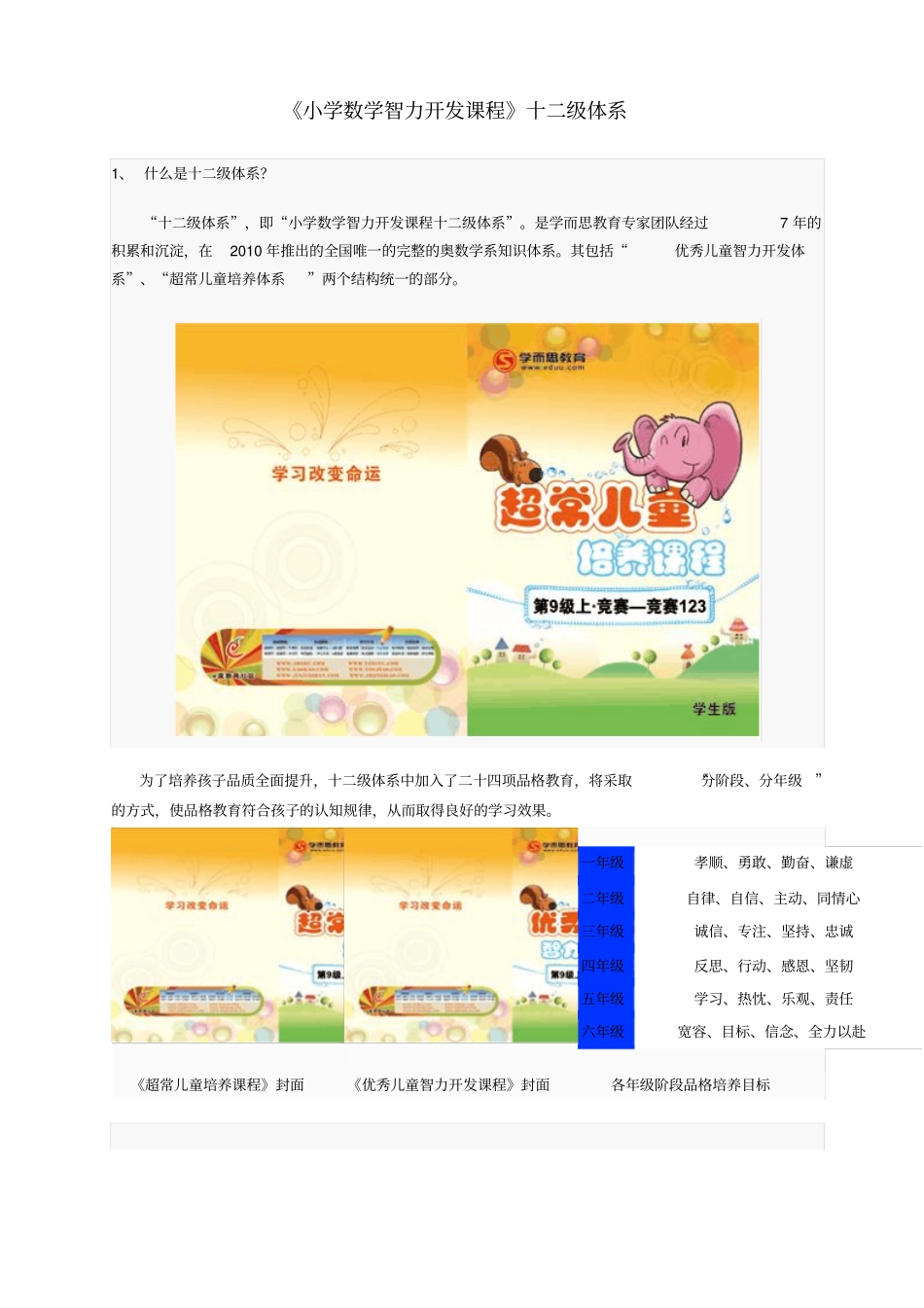 学而思十二级课程体系_第1页