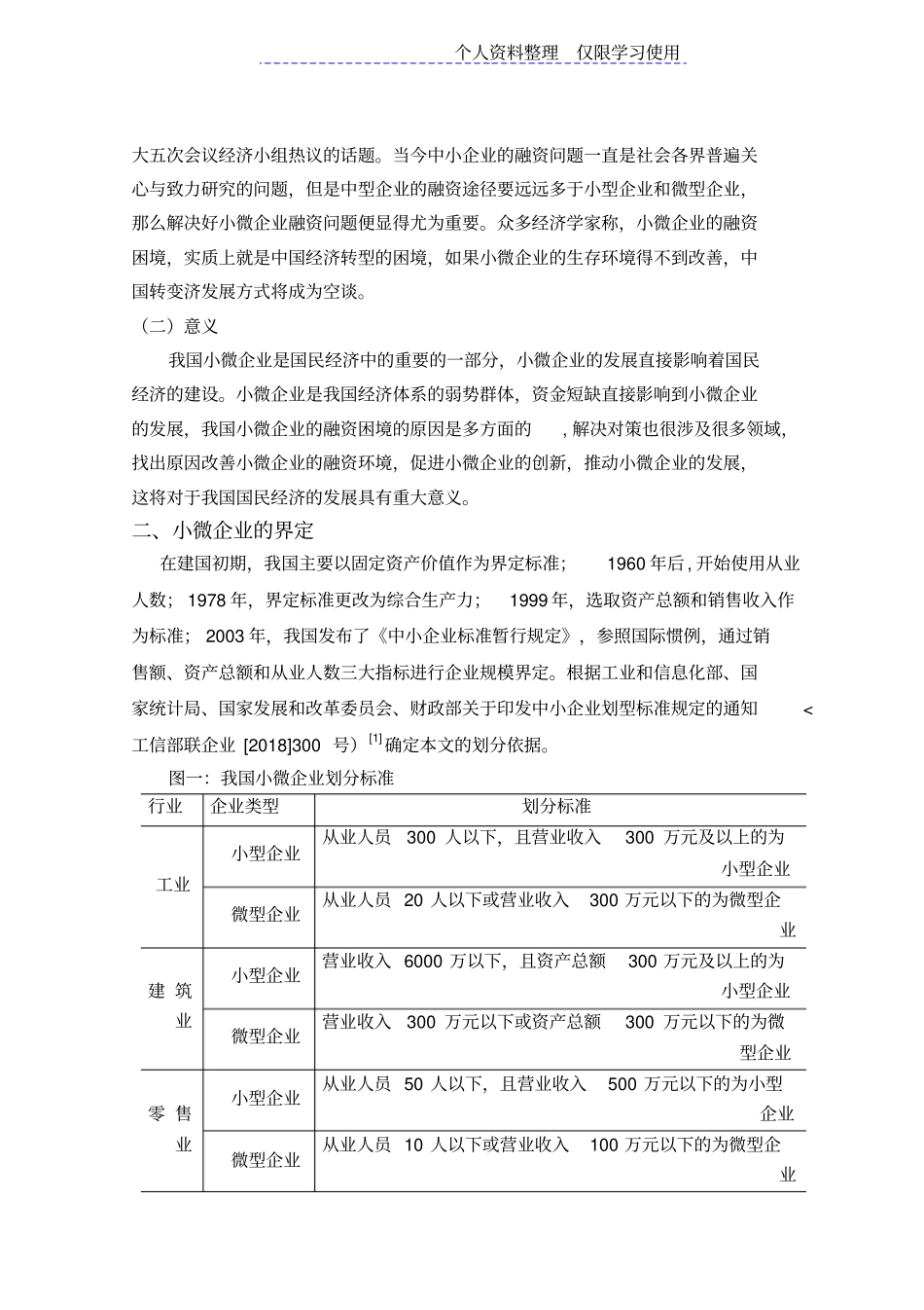 学论文小微企业融资问题研究报告_第2页