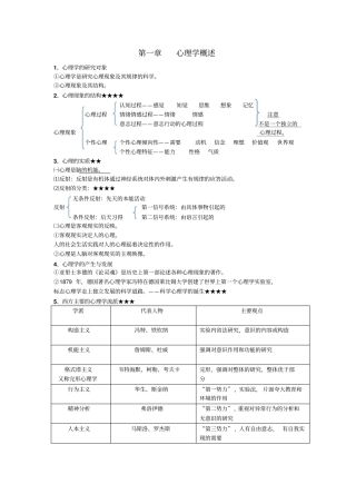 学霸考编笔记心理学