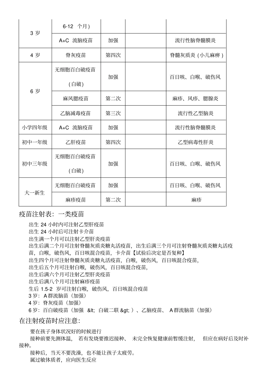 孩子疫苗接种时间表_第2页