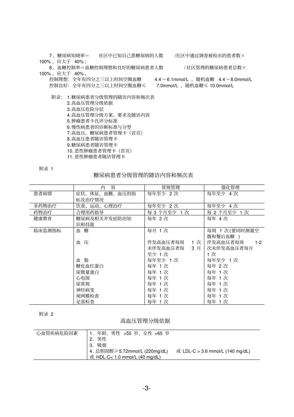 宁国城社区公共卫生服务项目慢病系统的管理工作技术规范_第3页